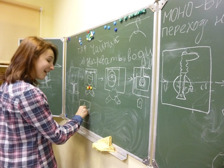 Цель журнала —