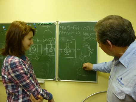 Цель журнала —